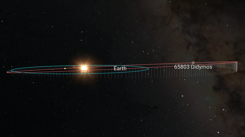 Hera Aces A Massive Engine Burn On Its Way To Didymos