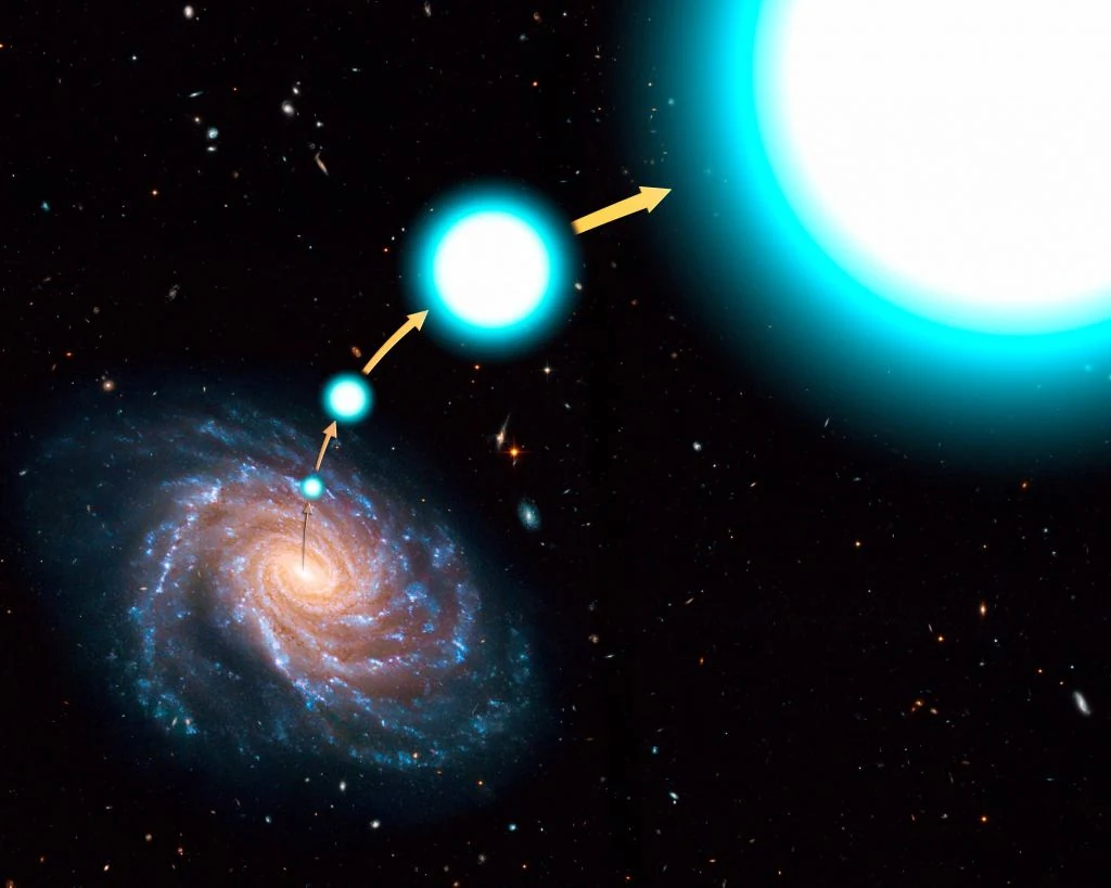 Student Team Finds One of the Oldest Stars in the Universe that Migrated to the Milky Way